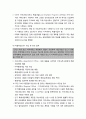 [인간공학human engineering] 미국의 산업안전보건제도 및 재해예방활동 - 안전보건 조직체계, 산업안전보건청(OSHA) 주요사업(OSHA 자율안전보건 협력프로그램, VPP 자율안전보건프로그램, OSPP 전략적 협력프로그 5페이지