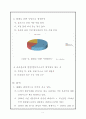 [시스템system 안전공학] 화재사고와 방연과 방독 마스크 착용의 중요성 및 착용방법 (화재발생시 탈출, 구조되기까지 대처할 수 있는 시간 확보, 화재로 인한 반복적으로 발생하는 인재의 최소화) 6페이지