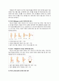 [인간공학] 조선업(造船業)에 대한 근골격계질환(筋骨格係疾患) 예방 - 조선업에 대한 근골격계질환의 특징과 통계, 인인간공학 프로그램(DEMIA) 필요성, 근골격계질환 평가 기법(RULA), Digital Human Simulation  6페이지