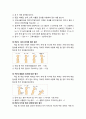 [인간공학] 조선업(造船業)에 대한 근골격계질환(筋骨格係疾患) 예방 - 조선업에 대한 근골격계질환의 특징과 통계, 인인간공학 프로그램(DEMIA) 필요성, 근골격계질환 평가 기법(RULA), Digital Human Simulation  8페이지