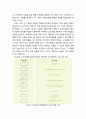 [교육심리학] 교수이론의 이해 - 글레이저(R. Glaser)의 교수이론, 브루너(Bruner)의 교수이론, 오스벨(D. P. Ausubel)의 교수이론, 가네(R. M. Gagne)의 교수이론, 캐롤(J. Carroll)의 학교학습모형 12페이지