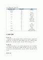 [인간공학] 산업현장 소음(産業現場 騷音) - 음의 물리적 특성, 음의 표시방법, 소음의 정의와 종류 및 영향, 난청, 소음의 법적 허용기준, 소음방지 대책 5페이지