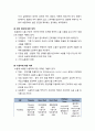 [인간공학] 산업현장 소음(産業現場 騷音) - 음의 물리적 특성, 음의 표시방법, 소음의 정의와 종류 및 영향, 난청, 소음의 법적 허용기준, 소음방지 대책 13페이지