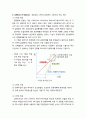 [건설시공학] 건설공사시 공정관리 기법의 종류와 종류별 특성 - 건설공사시 공정관리 & 공정관리기법의 종류 건설공사시 공정관리의 정의와 목적 및 기능, 공정관리기법의 종류(Gantt Chart, Bar Chart, PERT, CPM, 16페이지