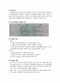 [건설시공학] ≪콘크리트파일의 종류와 특성≫ 콘크리트파일의 개념과 종류 및 특성 - 현장타설 파일 공법, 프리스트레스트콘크리트, 프리캐스트, PHC 파일, RC 파일 10페이지