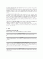 [인간공학] 웹 디자인(Web Design)의 인간공학적 설계 (인간공학적인 웹 디자인 설계의 필요성, 국내외 웹 사이트의 비교와 분석, 좋은 웹 사이트의 요건 및 인간공학적인 웹디자인 설계방법) 16페이지