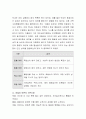 출생순위가 나에게 영향을 미쳤던 것(가족에서의 나의 독특한 위치, 생각하는 방식 등) 내가 가족에게 영향을 미쳤던 방식을 적어보십시오. 그리고 긍정적인 영향과 부정적인 영향을 모두 3페이지