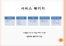 [ 제주항공 서비스마케팅 전략 PPT ] 제주항공 기업분석과 제주항공 서비스전략과 마케팅전략 분석및 미래전략제안 PPT레포트 12페이지