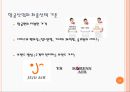 [ 제주항공 서비스마케팅 전략 PPT ] 제주항공 기업분석과 제주항공 서비스전략과 마케팅전략 분석및 미래전략제안 PPT레포트 21페이지