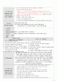 [A+정신간호학 실습] 정신분열증(조현병/schizoprenia) 케이스스터디 Case study /간호과정 /실습일지 /질병스터디 49페이지