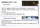 복합 공간複合空間& bar 사업계획서 7페이지