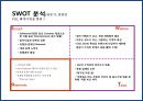 복합 공간複合空間& bar 사업계획서 13페이지