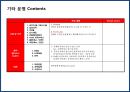 복합 공간複合空間& bar 사업계획서 27페이지