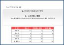 복합 공간複合空間& bar 사업계획서 31페이지