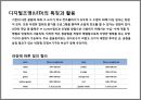 디지털digital 조명을 이용한 공간연출 특성 및 사례 4페이지