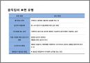 디지털digital 조명을 이용한 공간연출 특성 및 사례 9페이지