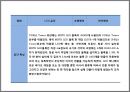디지털digital 조명을 이용한 공간연출 특성 및 사례 16페이지