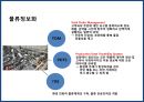 글로벌 기업의 물류혁신 및 사례[P&G,베네통,e-mart] 28페이지