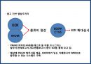 글로벌 기업의 물류혁신 및 사례[P&G,베네통,e-mart] 30페이지