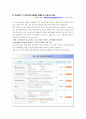 [컴퓨터보안 과제] 국내외 PKI(Public Key Infrastructure) 구축현황 4페이지