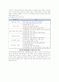 [컴퓨터보안 과제] 국내외 PKI(Public Key Infrastructure) 구축현황 8페이지