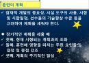 경기력 향상을 위한 트레이닝 방법 8페이지