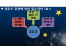 경기력 향상을 위한 트레이닝 방법 9페이지
