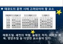 경기력 향상을 위한 트레이닝 방법 10페이지