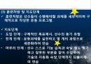 경기력 향상을 위한 트레이닝 방법 13페이지
