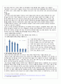 참이슬 중국진출 마케팅전략과 SWOT,4P전략 분석및 참이슬 중국진출전략의 문제점및 개선방안제안 보고서 15페이지