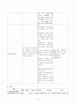 응급실 Cerebral Infarction CASE 6페이지
