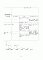 응급실 Cerebral Infarction CASE 9페이지