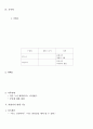 조현병(schizophrenia)CASE 6페이지