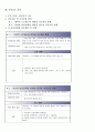 조현병(schizophrenia)CASE 8페이지