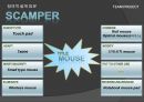 SCAMPER 기법을 이용한 발명품, 사무직원의 티타임을 줄이는 방법(형태학적분석) 3페이지