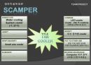 SCAMPER 기법을 이용한 발명품, 사무직원의 티타임을 줄이는 방법(형태학적분석) 4페이지