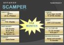 SCAMPER 기법을 이용한 발명품, 사무직원의 티타임을 줄이는 방법(형태학적분석) 6페이지