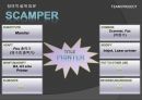 SCAMPER 기법을 이용한 발명품, 사무직원의 티타임을 줄이는 방법(형태학적분석) 8페이지