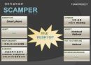 SCAMPER 기법을 이용한 발명품, 사무직원의 티타임을 줄이는 방법(형태학적분석) 9페이지