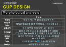 SCAMPER 기법을 이용한 발명품, 사무직원의 티타임을 줄이는 방법(형태학적분석) 12페이지