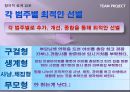 [창의적 설계 입문] 아이디어 도출, 아이디어 판단 방법 {제주도 고립 극복 아이디어  & 휴대폰 고르기}.pptx 7페이지