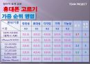[창의적 설계 입문] 아이디어 도출, 아이디어 판단 방법 {제주도 고립 극복 아이디어  & 휴대폰 고르기}.pptx 12페이지