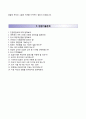 [BEST Resume] [홈플러스익스프레스 (Homeplus Express) 자기소개서] 홈플러스익스프레스 초대졸인턴 자소서 (＊면접족보) [홈플러스익스프레스자기소개서★홈플러스익스프레스자소서] 추천 우수 이력서 리포트 견본 4페이지