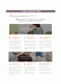 [BEST Resume] (한화케미칼 (Hanwha Chemical) 자기소개서) 한화케미칼 {대졸 신입 엔지니어} 자소서 (＊면접족보) [한화케미칼자기소개서★한화케미칼자소서] 추천 우수 이력서 리포트 견본 6페이지