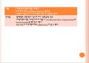 ventilator(인공호흡기 간호) {정의와 적응증, 종류, setting, mode, 간호, 생리적 변화와 합병증, Weaning, 관리}.pptx 24페이지