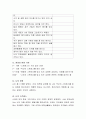 자신의 정신건강상태를 여러 가지의 판단기준을 통해서 점검하여 보고하는 보고서를 작성. 5페이지