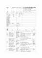 모성간호학 케이스 CASE STUDY - 자연분만 5페이지