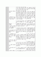 모성간호학 케이스 CASE STUDY - 자연분만 8페이지