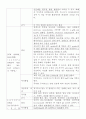 (모성 간호학 실습) 분만실 케이스 CASE STUDY - 전치태반 (前置胎盤/Placenta Previa) 8페이지