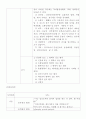 (모성 간호학 실습) 분만실 케이스 CASE STUDY - 전치태반 (前置胎盤/Placenta Previa) 10페이지